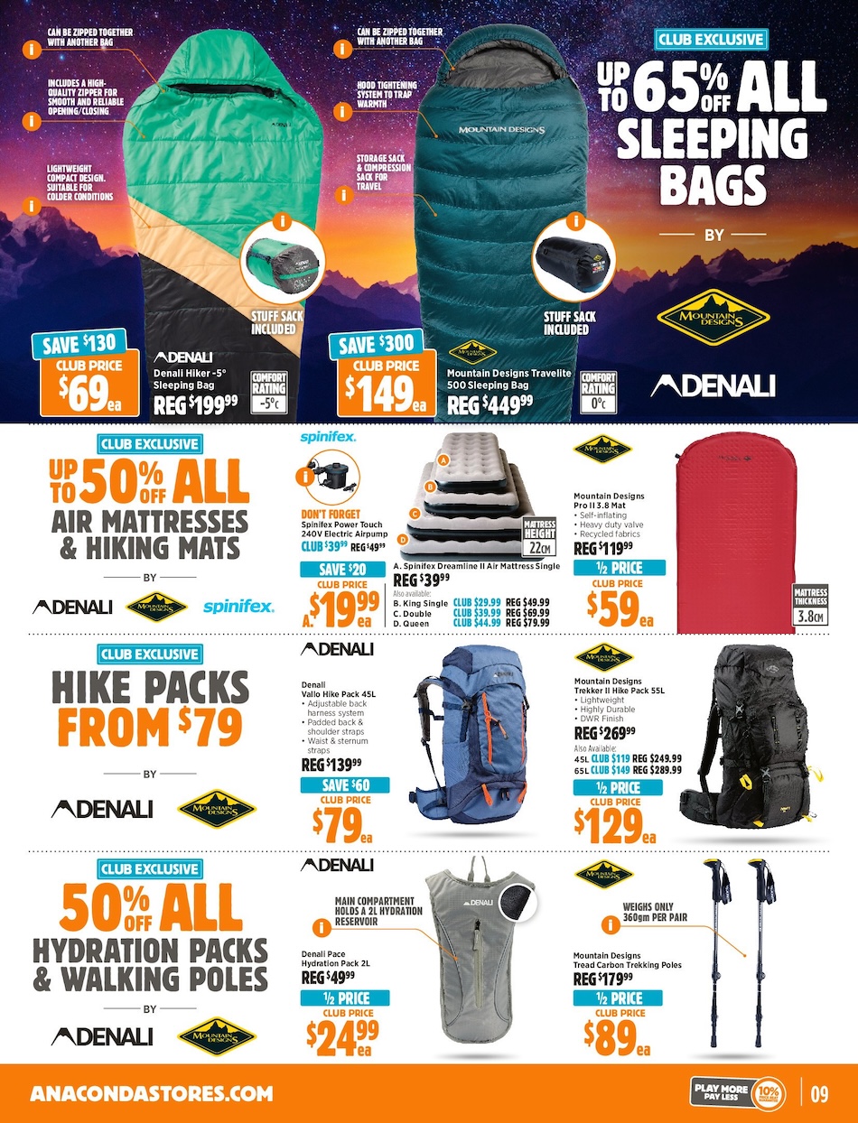 Anaconda Catalogue