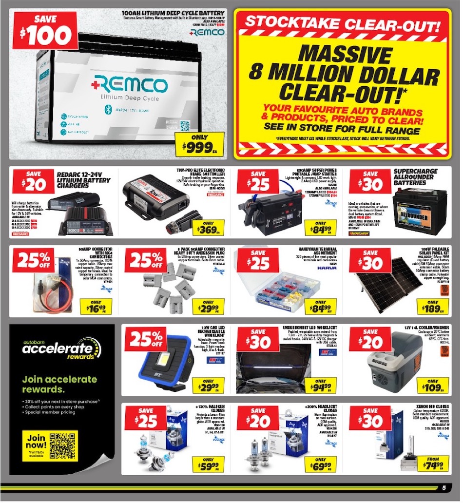 Autobarn Catalogue