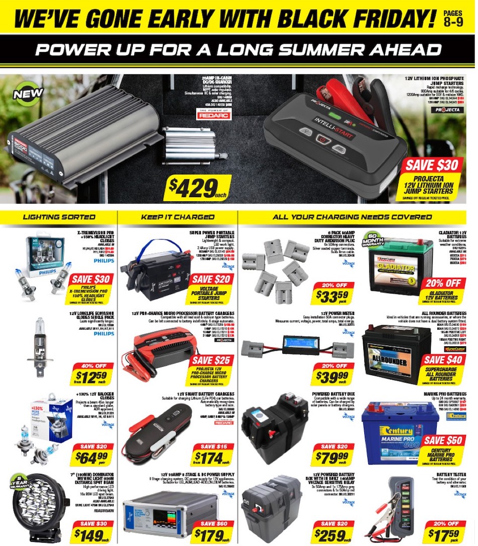 Autobarn Catalogue