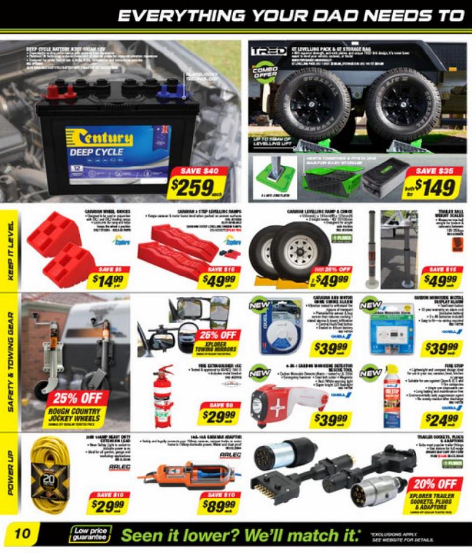 Autobarn Catalogue