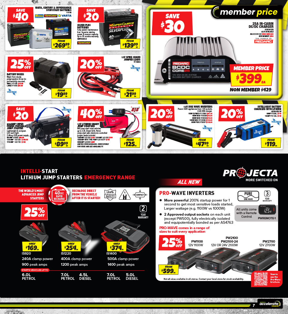 Autobarn Catalogue