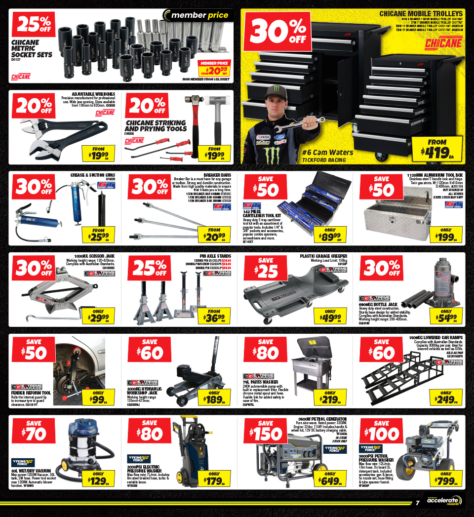 Autobarn Catalogue