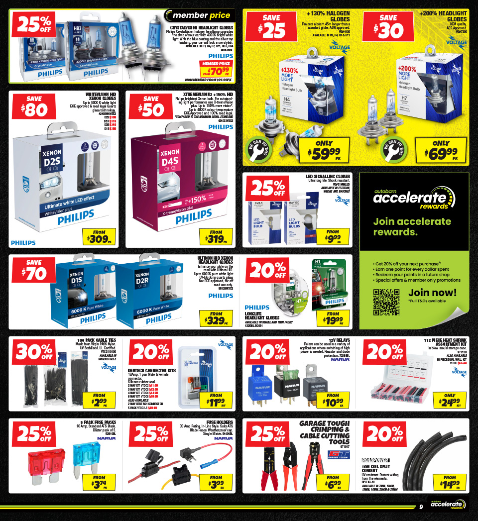 Autobarn Catalogue