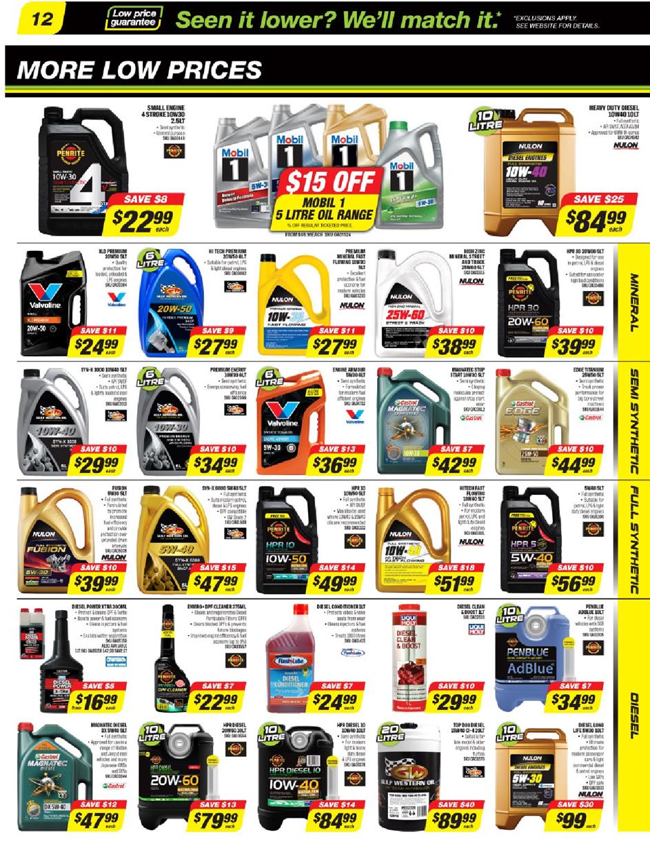 Autobarn Catalogue