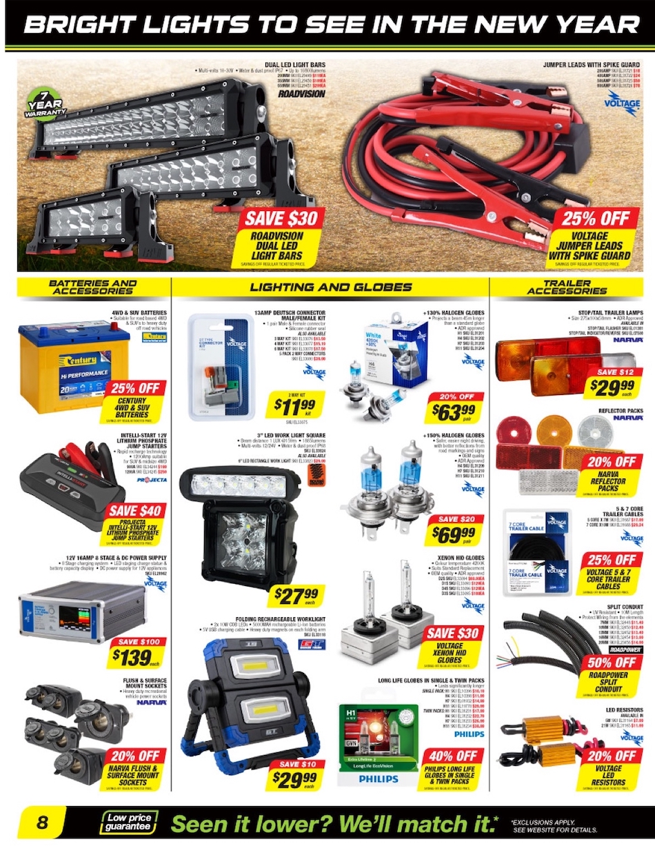 Autobarn Catalogue