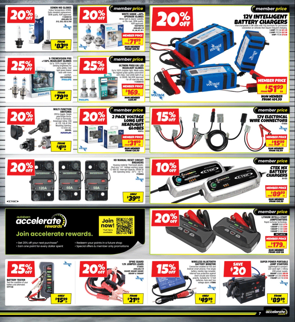 Autobarn Catalogue