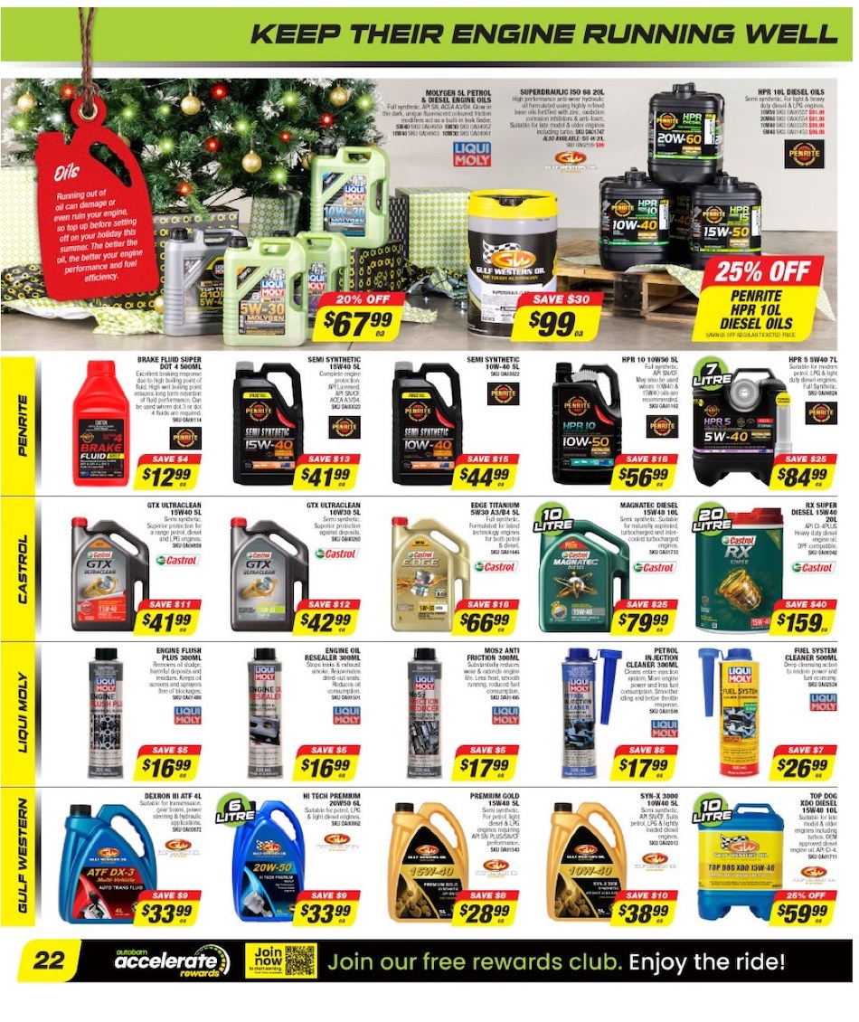Autobarn Catalogue
