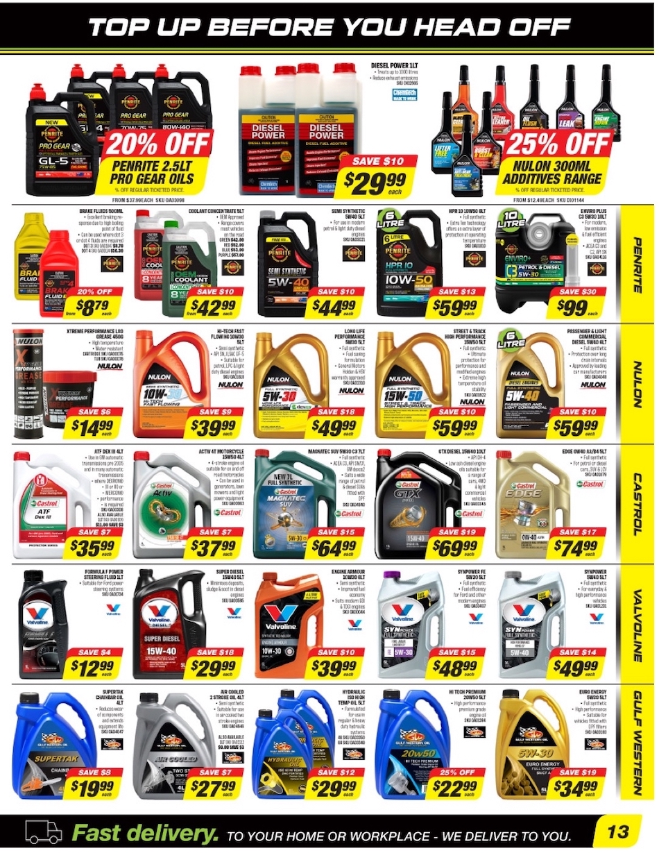 Autobarn Catalogue