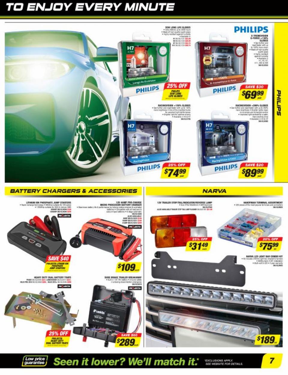 Autobarn Catalogue