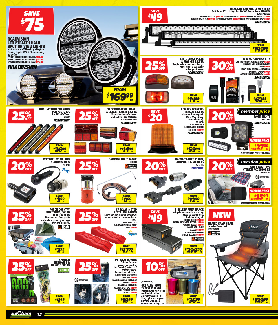 Autobarn Catalogue