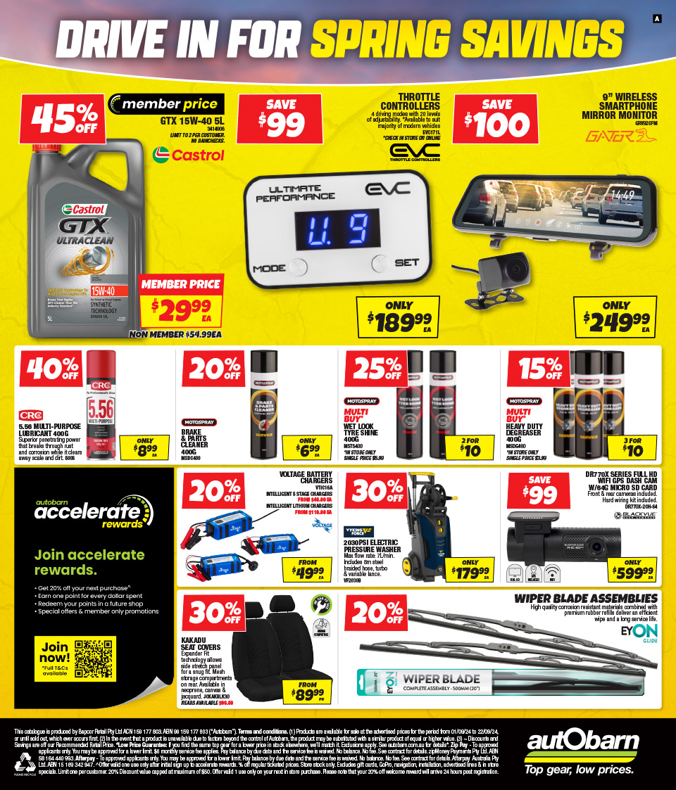 Autobarn Catalogue