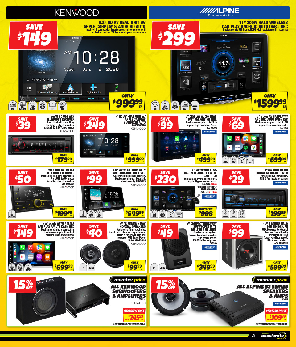Autobarn Catalogue