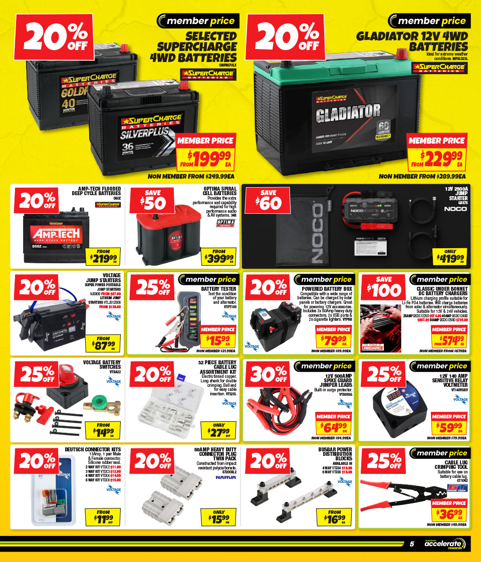 Autobarn Catalogue