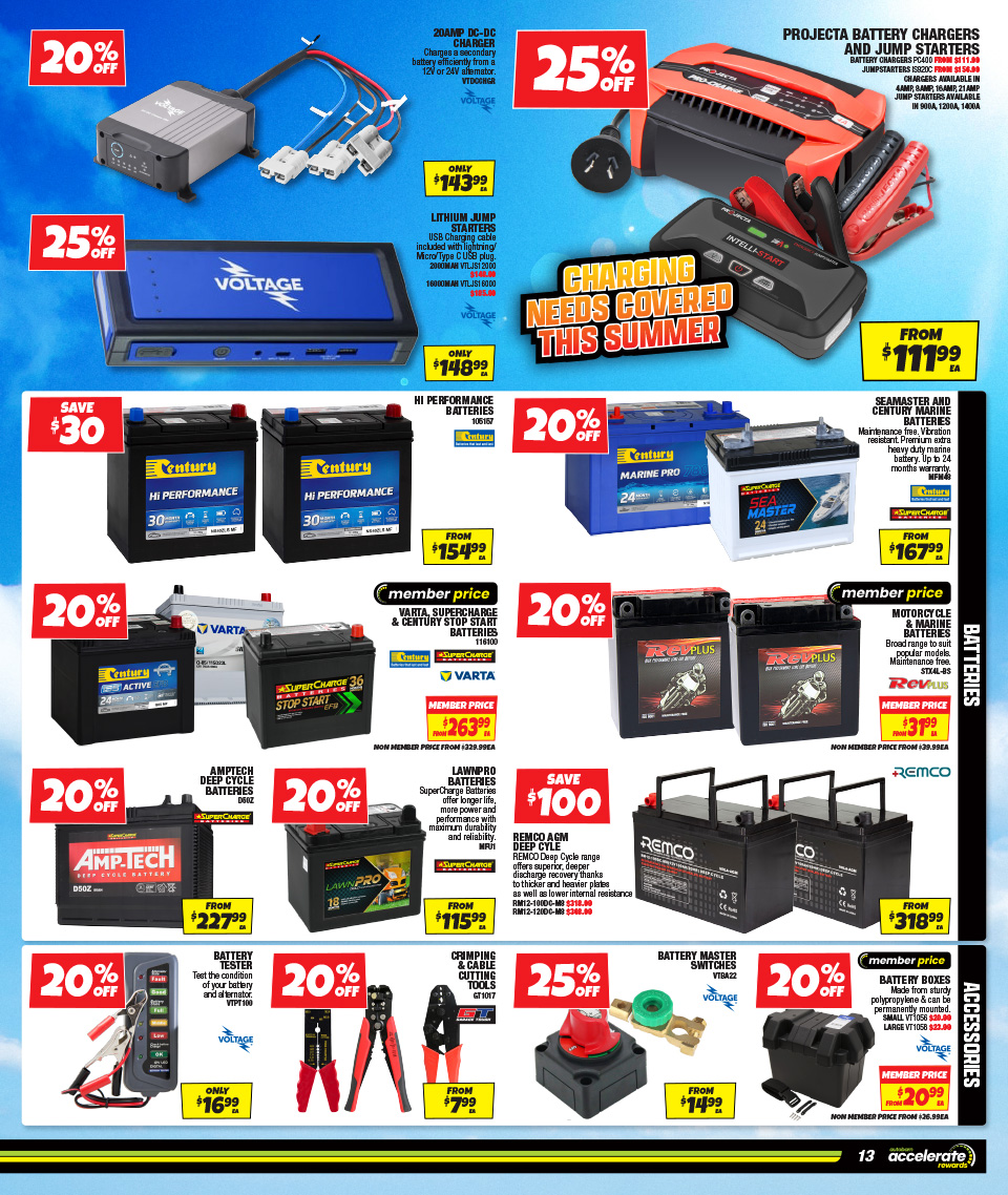 Autobarn Catalogue