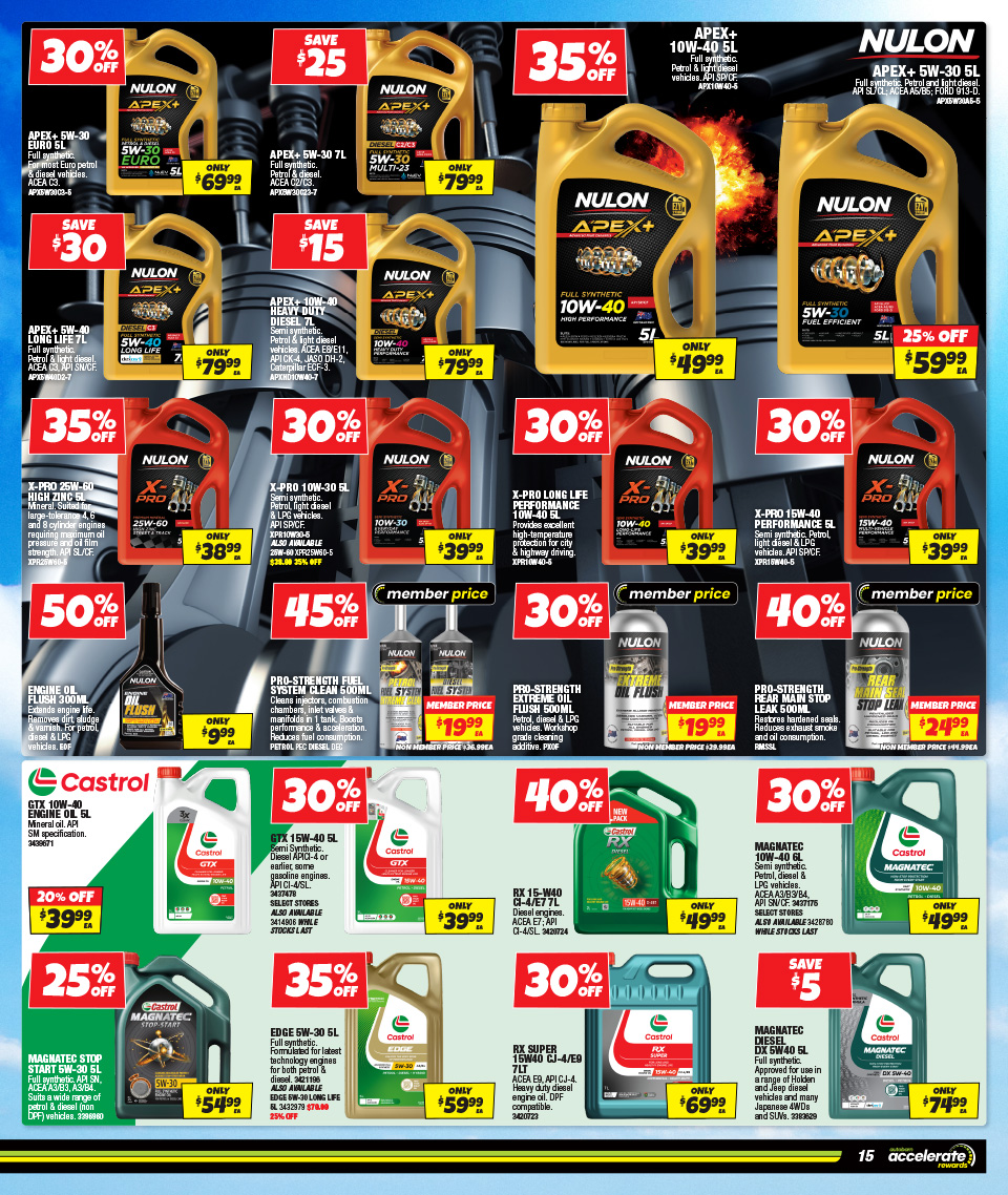 Autobarn Catalogue