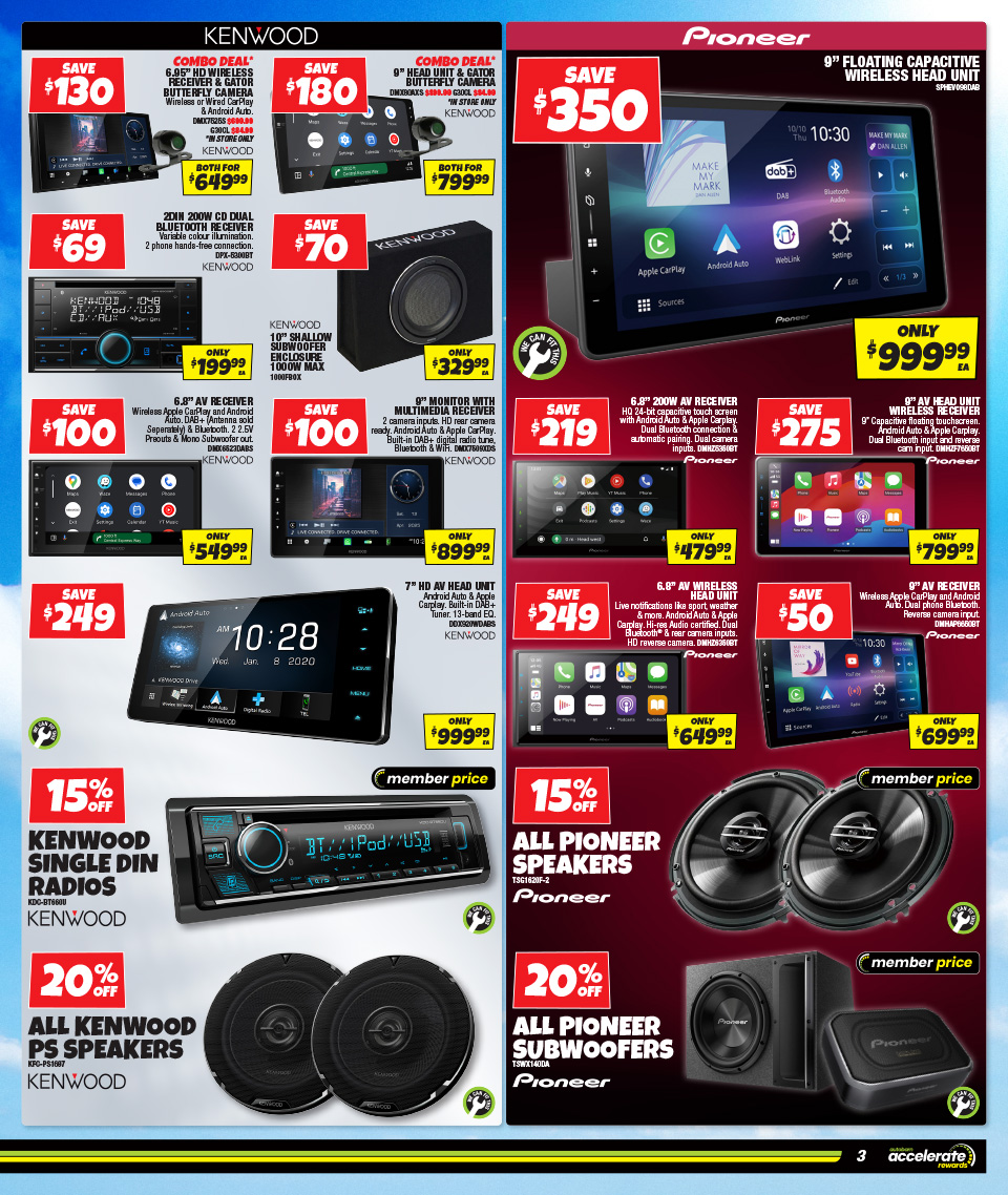 Autobarn Catalogue