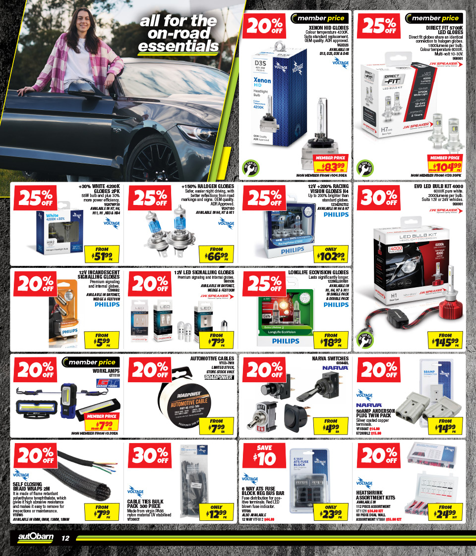 Autobarn Catalogue