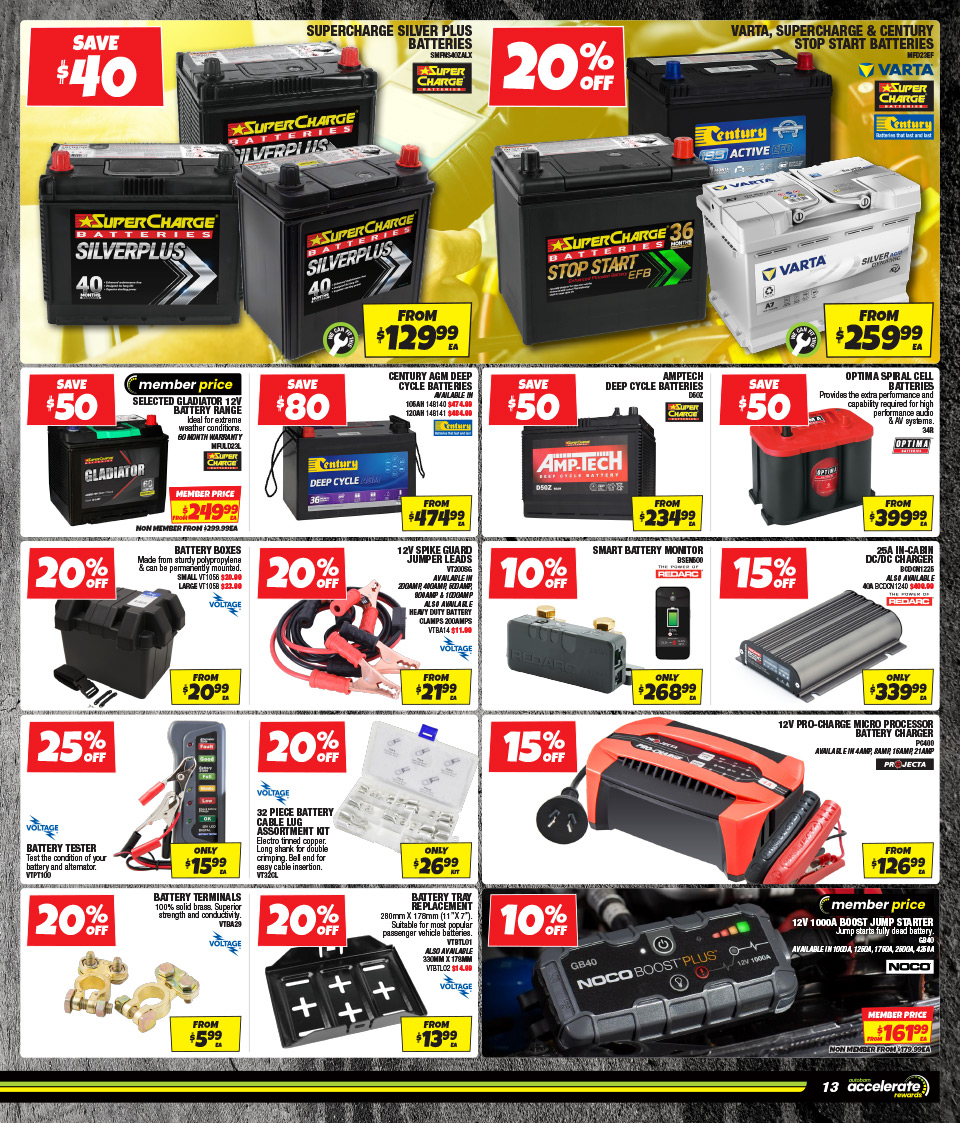 Autobarn Catalogue