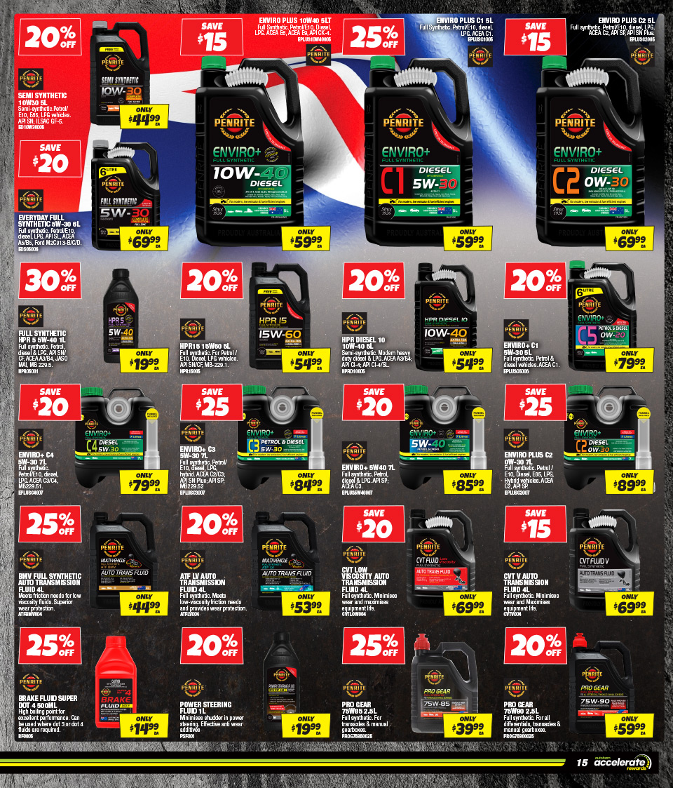 Autobarn Catalogue
