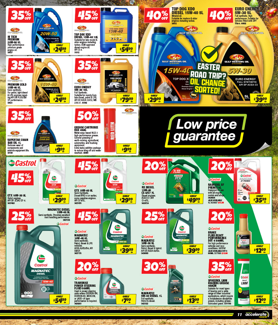 Autobarn Catalogue