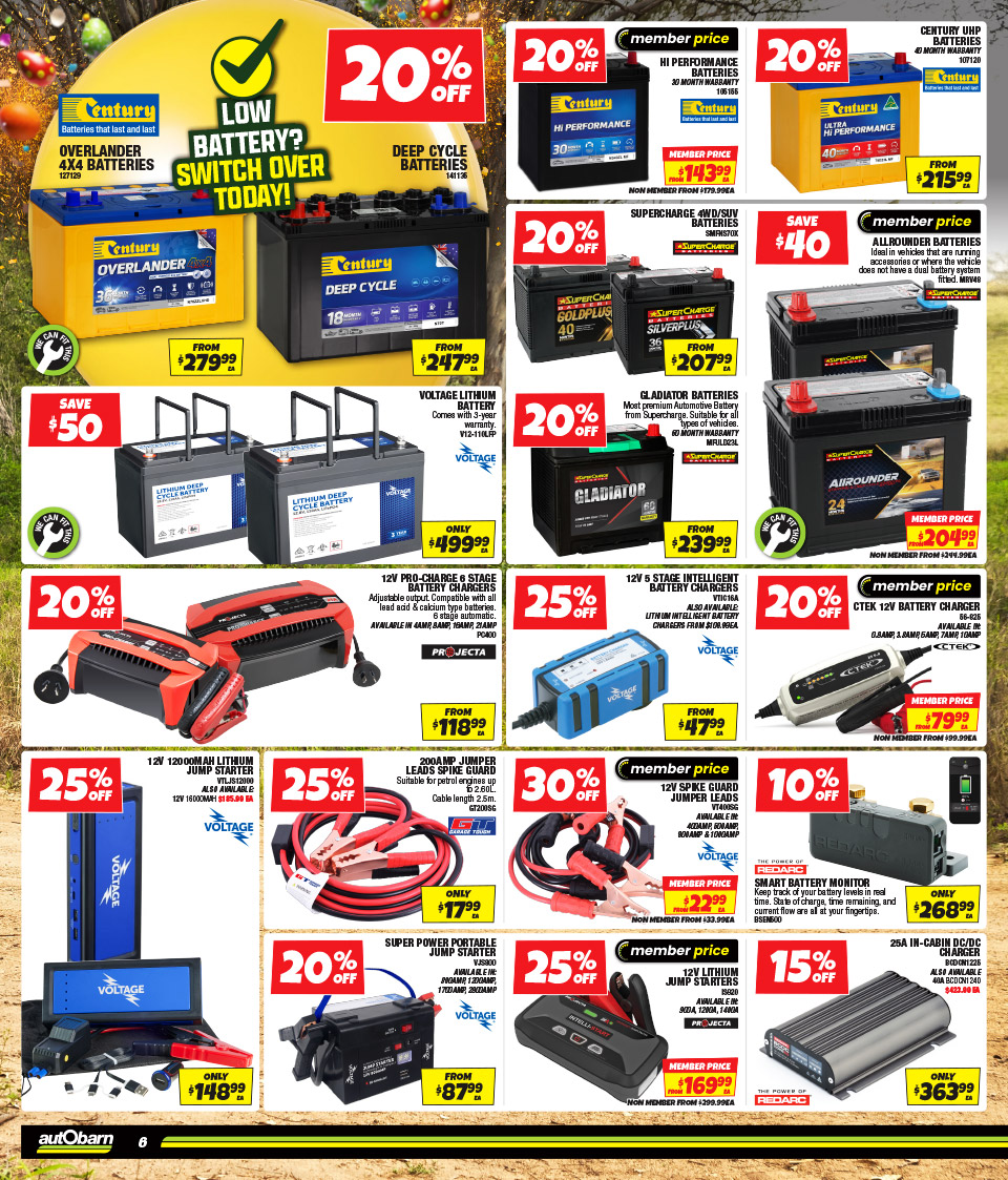 Autobarn Catalogue