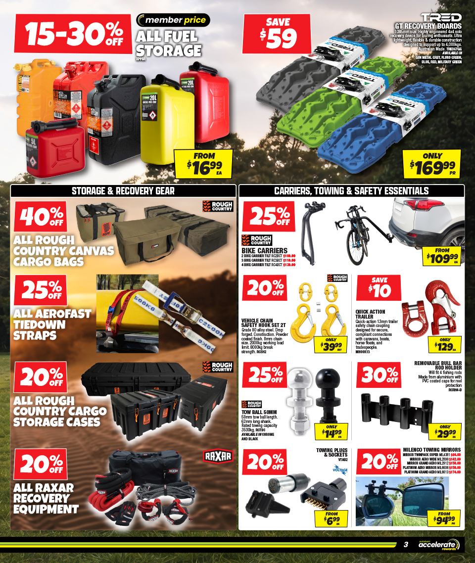 Autobarn Catalogue