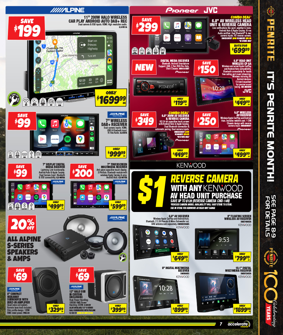 Autobarn Catalogue