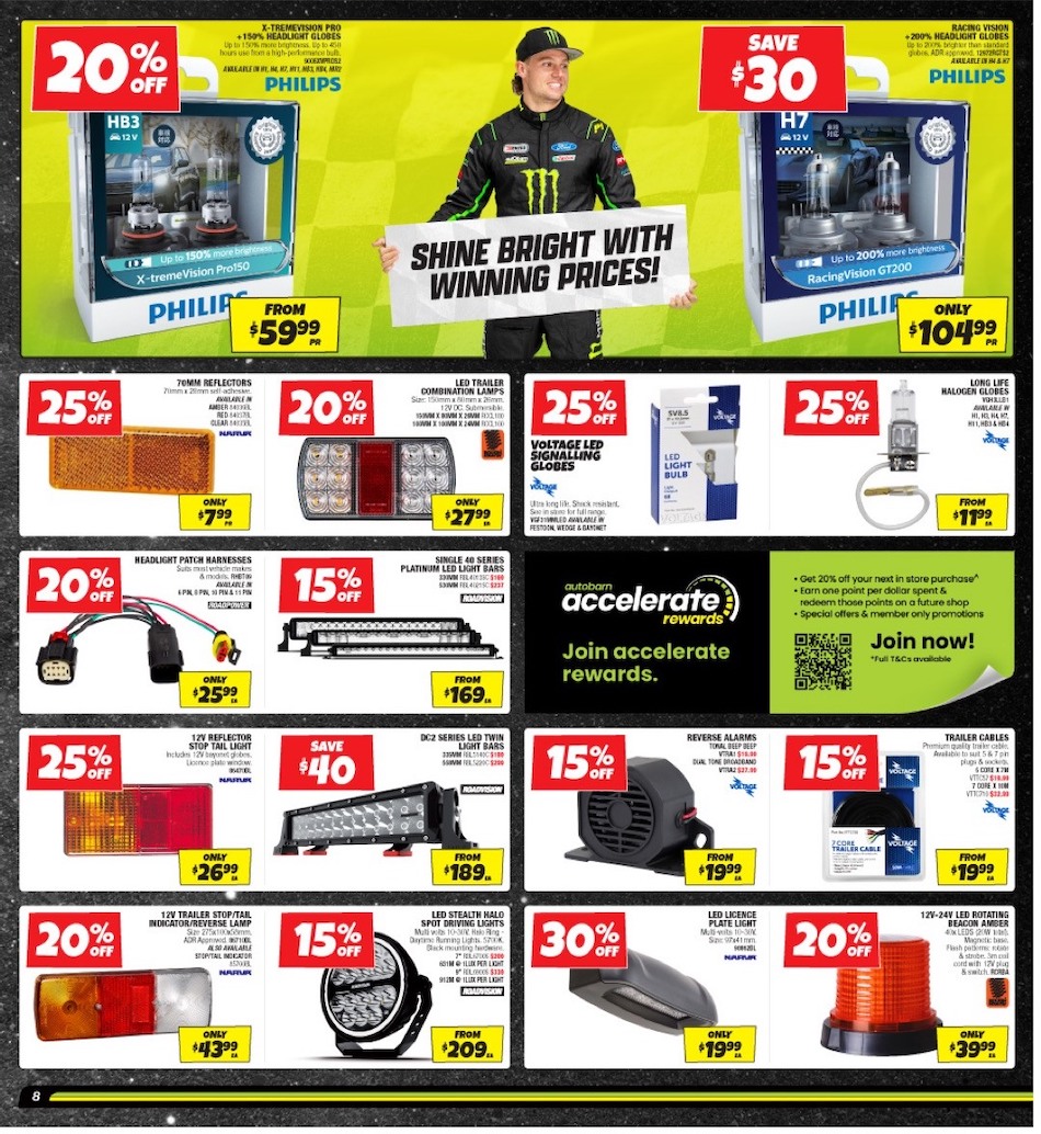 Autobarn Catalogue