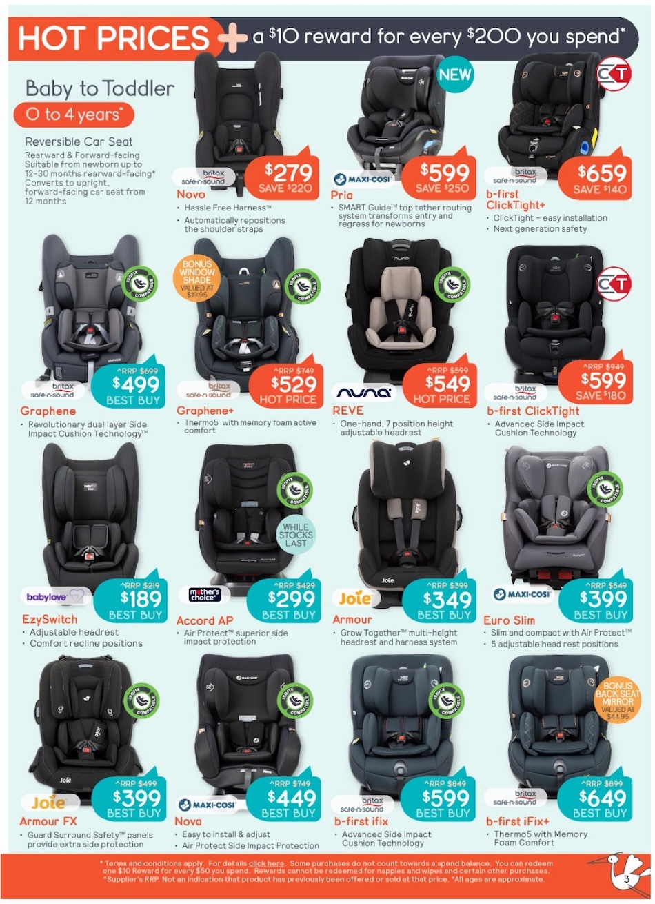 Baby Bunting Catalogue