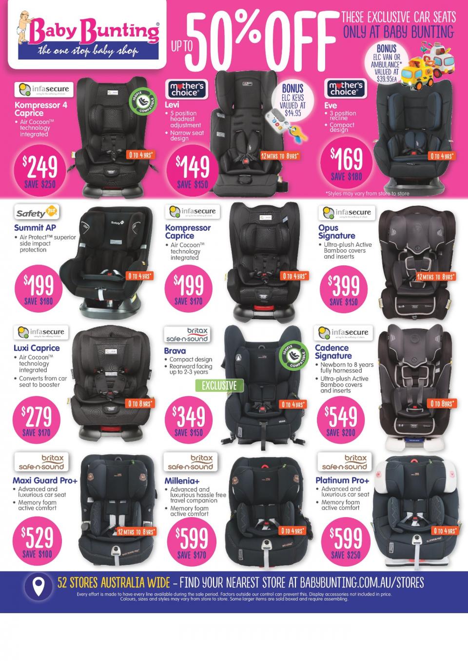 Baby Bunting Catalogue