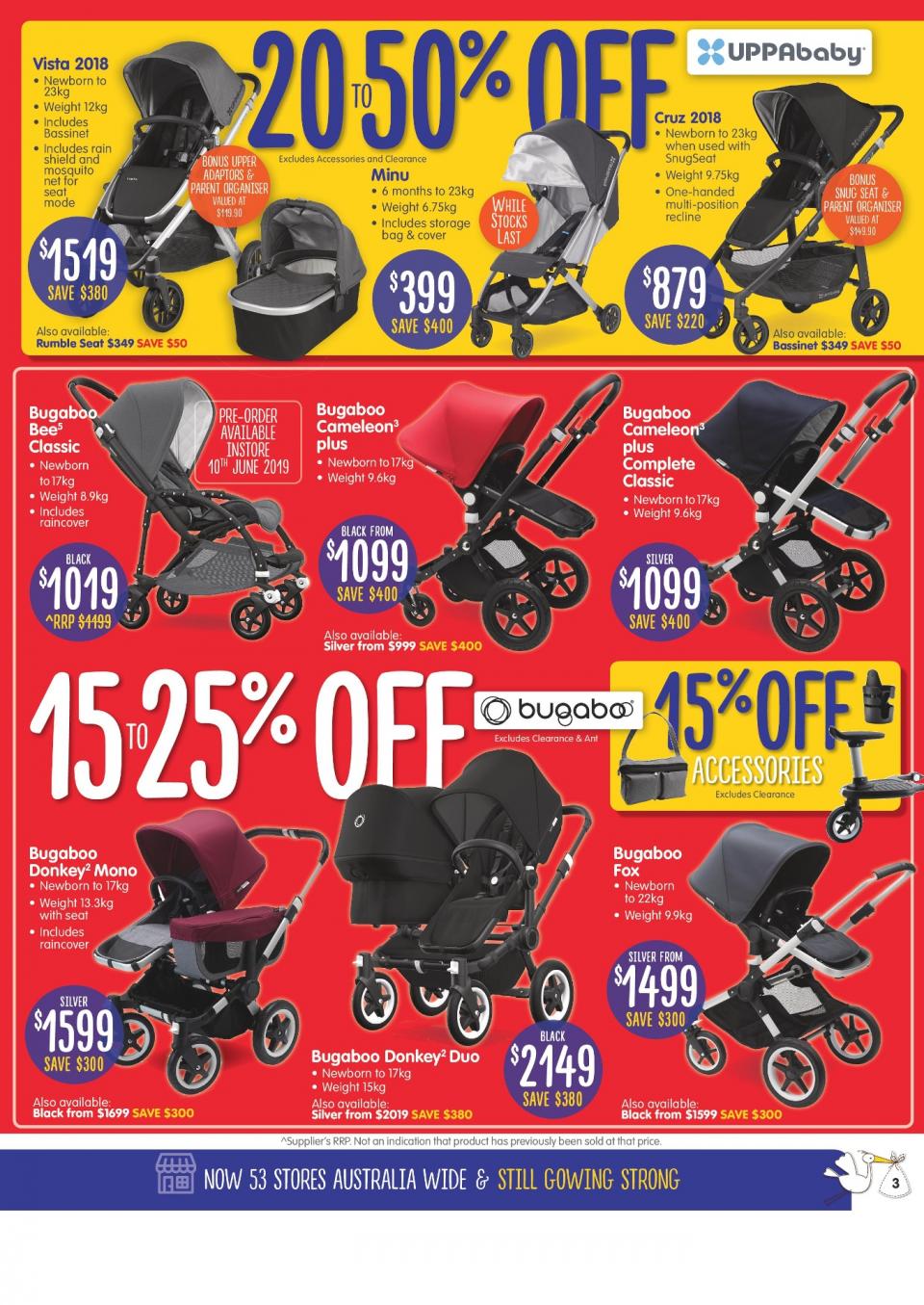 Baby Bunting Catalogue