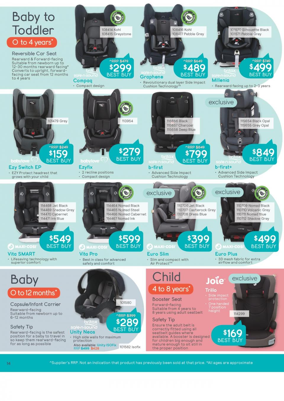 Baby Bunting Catalogue