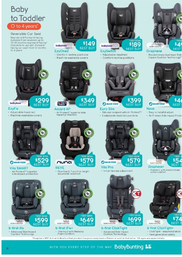 Baby Bunting Catalogue