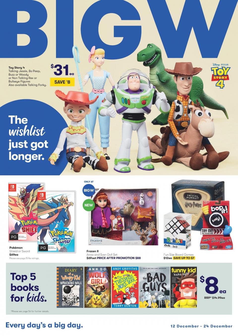 Big W Catalogue