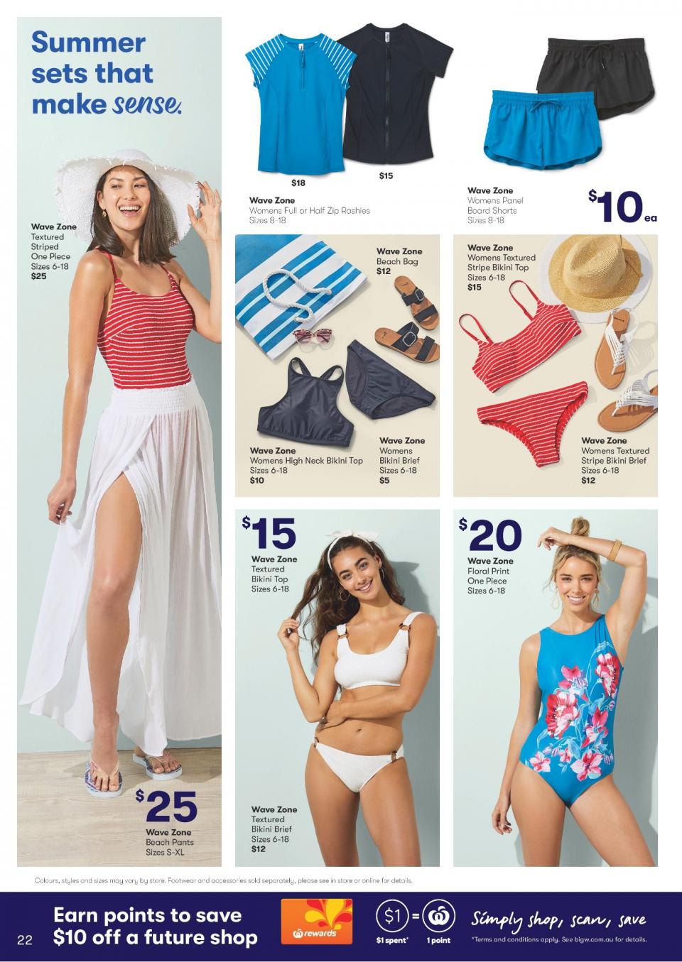 Big W Catalogue