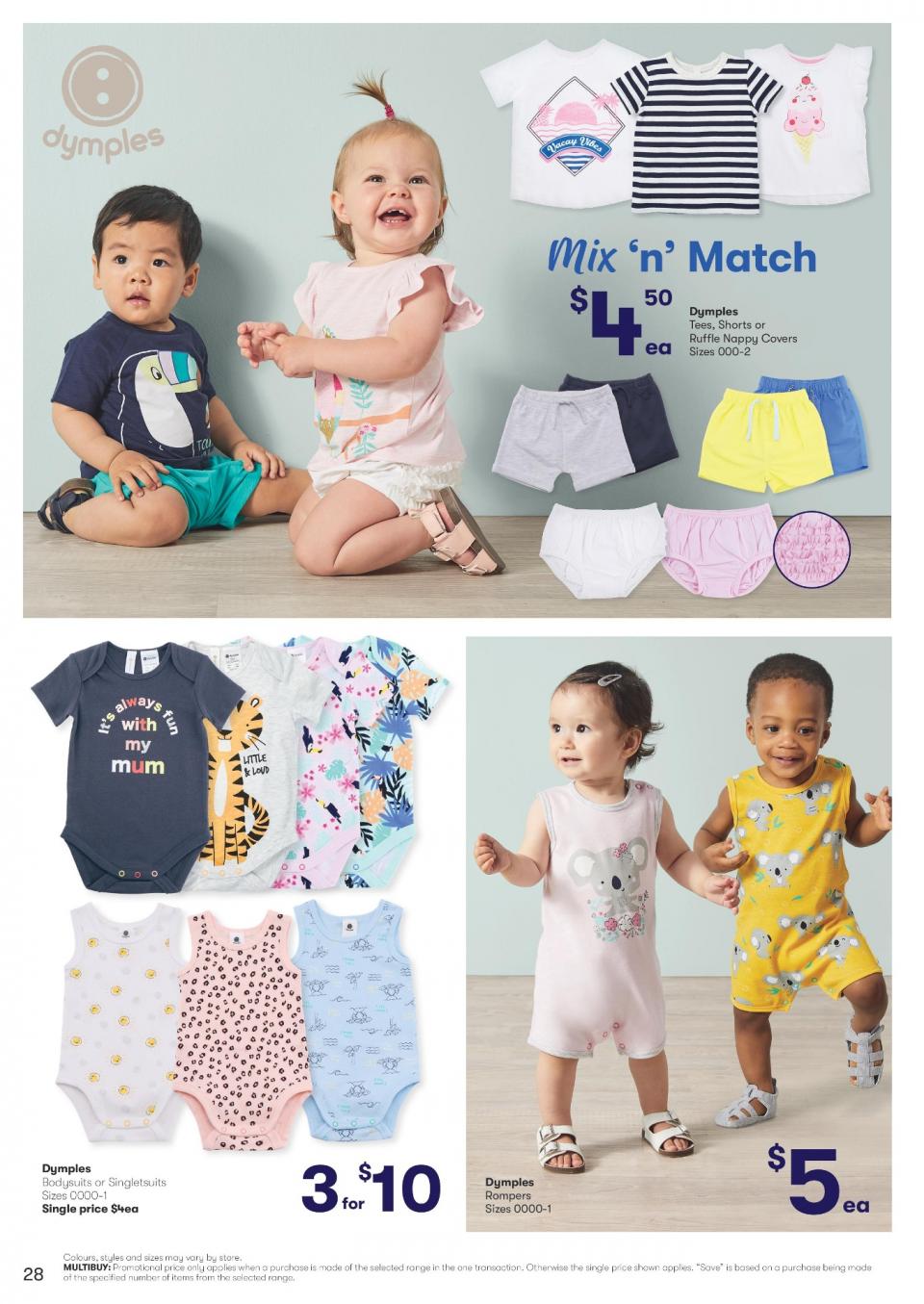 Big W Catalogue