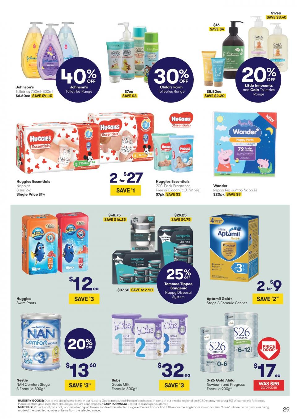 Big W Catalogue