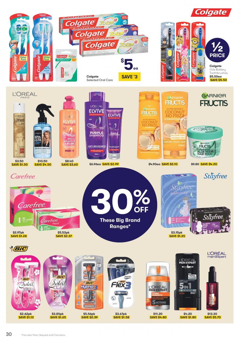 Big W Catalogue