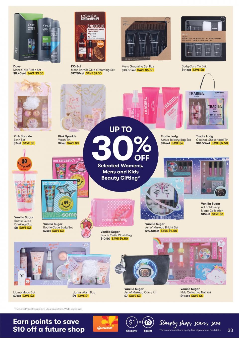 Big W Catalogue