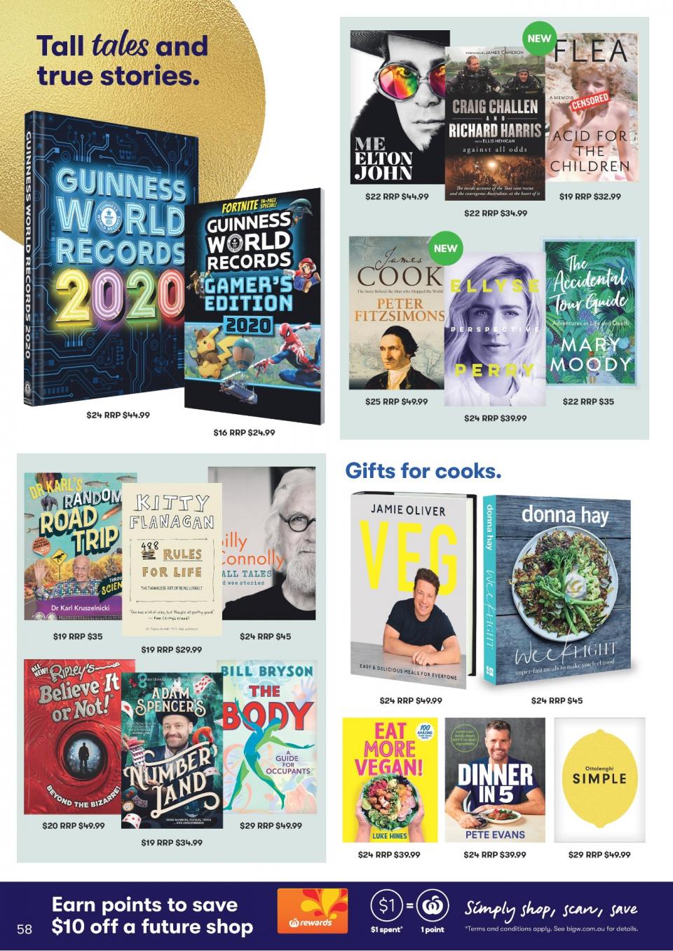 Big W Catalogue