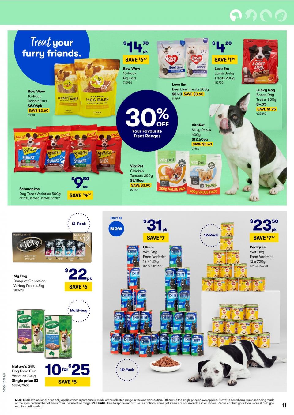 Big W Catalogue