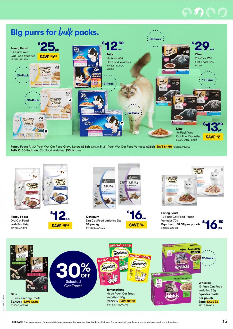 Big W Catalogue