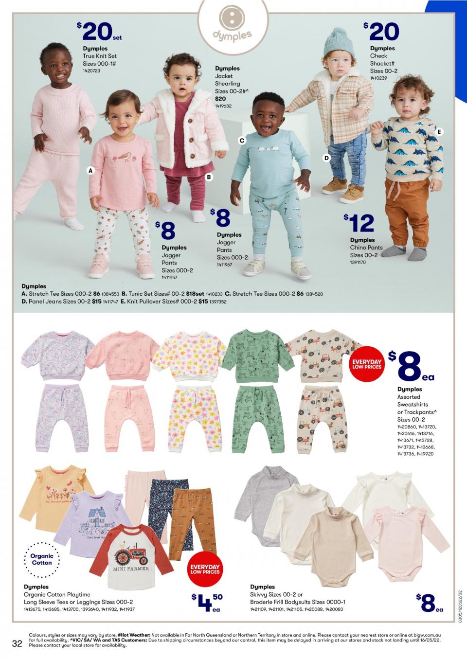Big W Catalogue