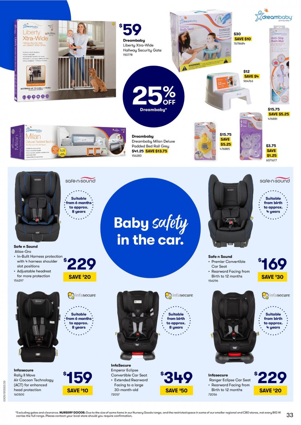 Big W Catalogue