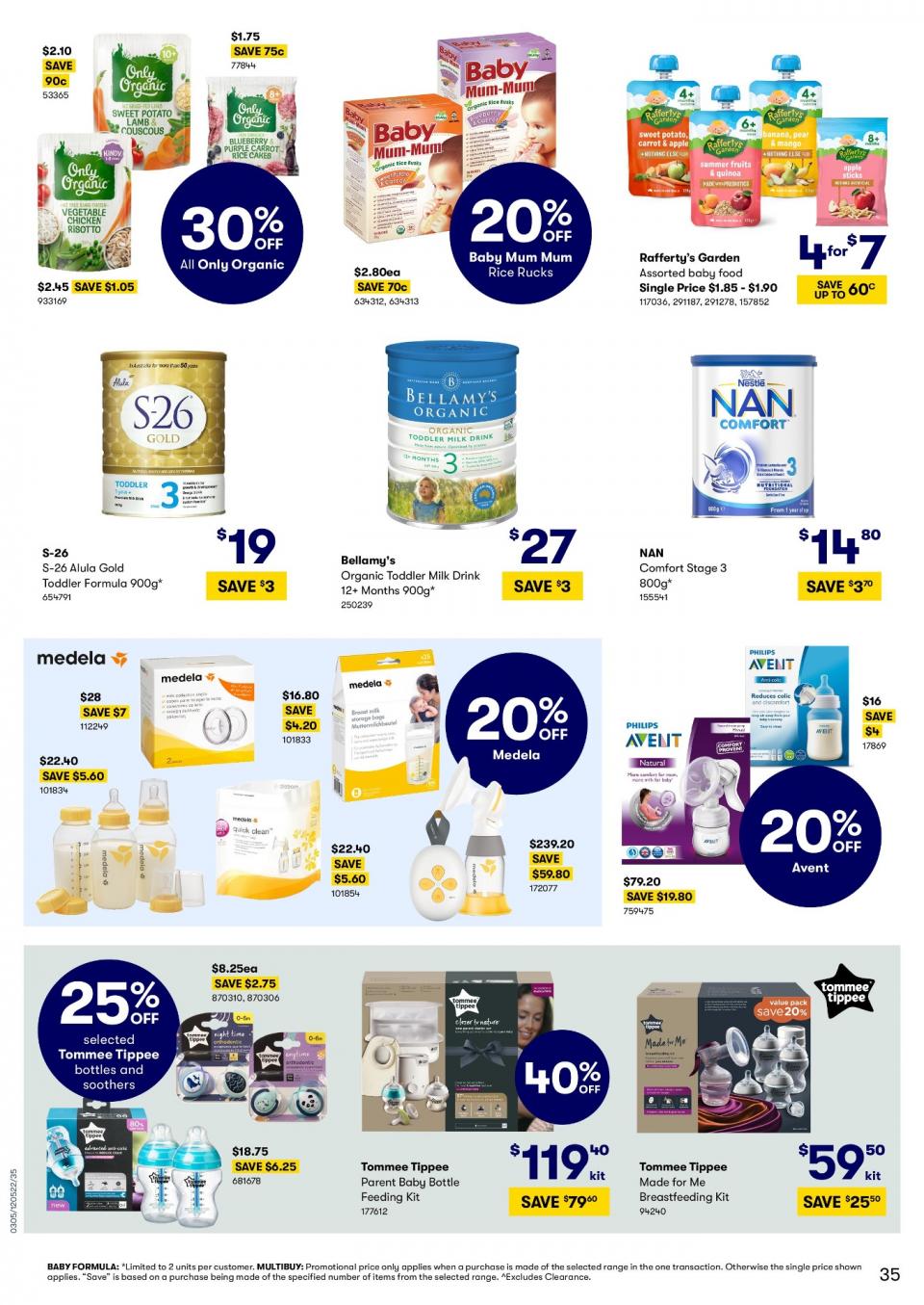 Big W Catalogue