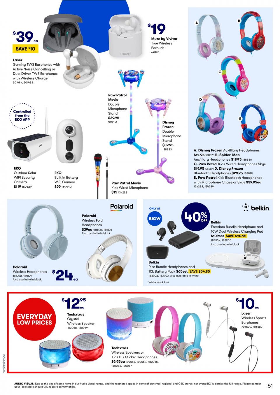 Big W Catalogue