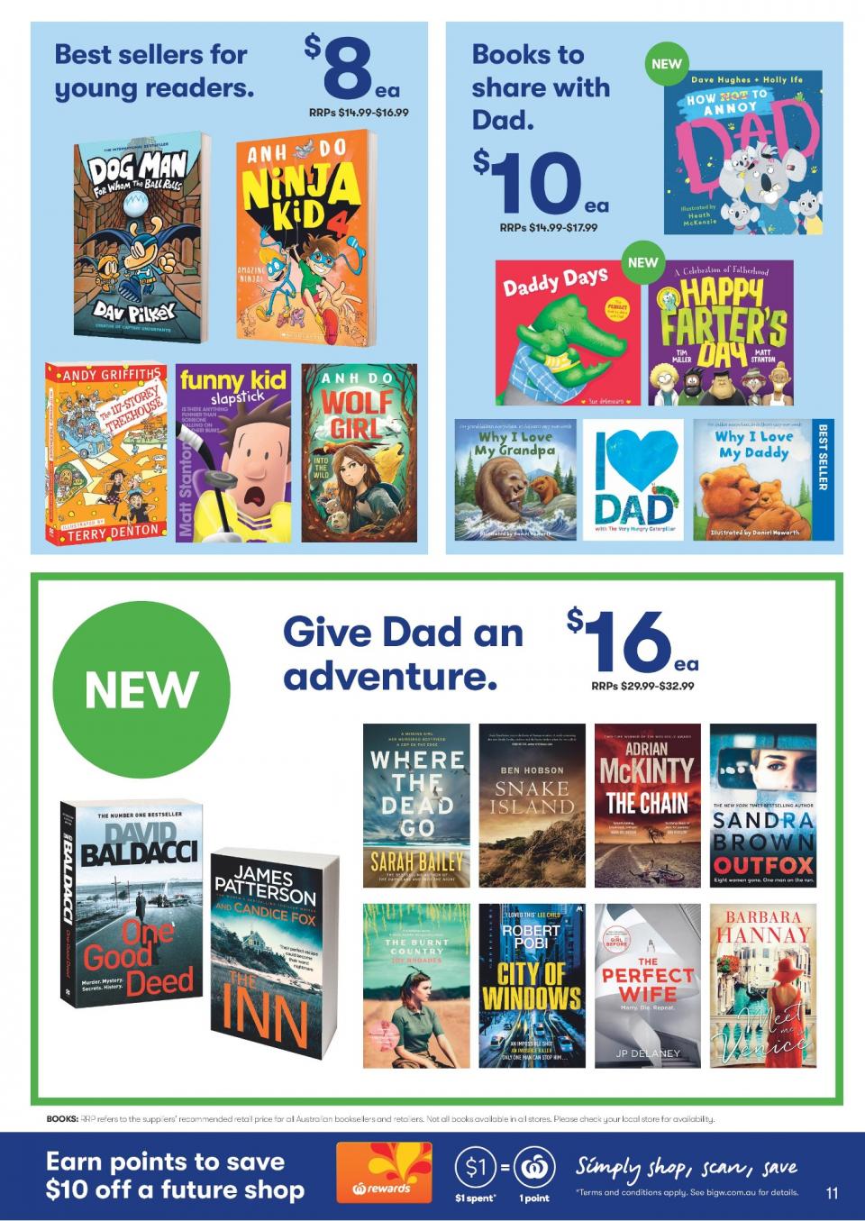 Big W Catalogue