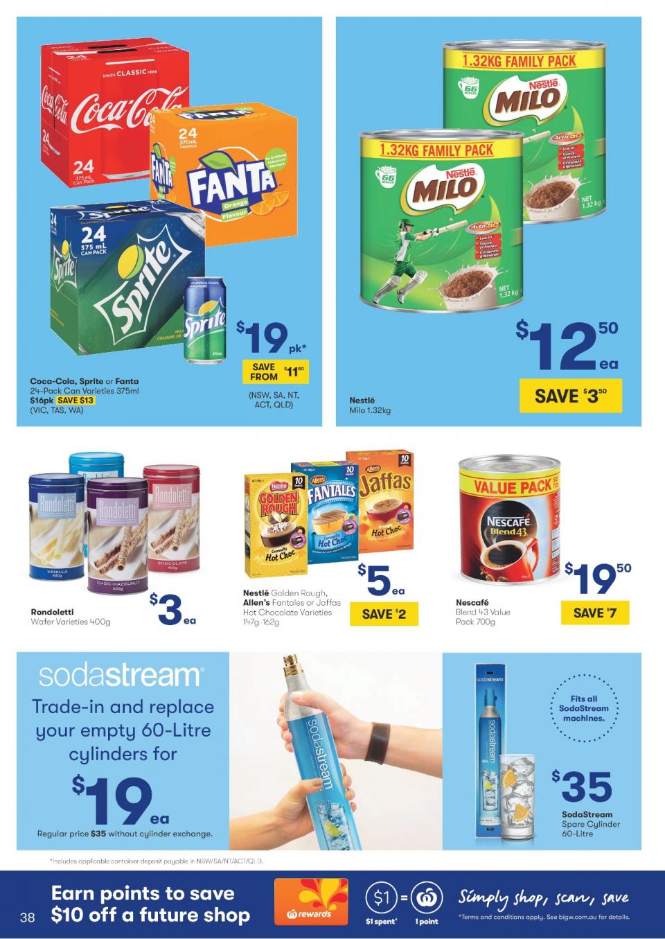 Big W Catalogue