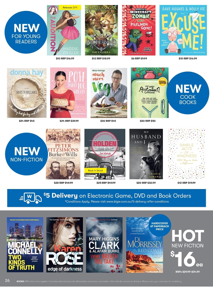 Big W Catalogue
