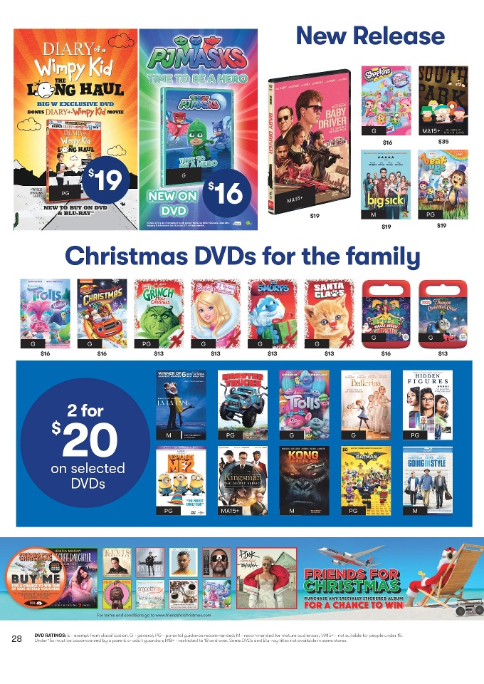 Big W Catalogue